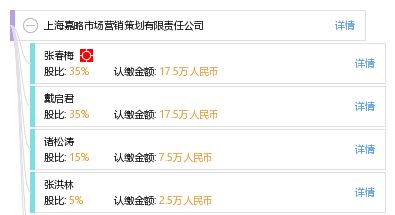 上海嘉略市場營銷策劃有限責(zé)任公司 專業(yè)助力品牌騰飛